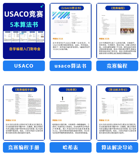 USACO竞赛真实难度怎么样呢？5本USAC