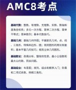 2025年AMC8数学竞赛备考攻略：别再走没