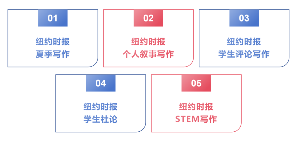 纽约时报5大竞赛搞定文科专业申请！