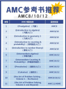 AMC10含金量高吗?AMC10相当于什么水平