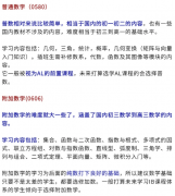 收藏！转轨国际高中，IGCSE数学如何拿A*？