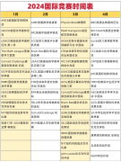 北京国际学校都在参加哪些国际竞赛？附高含金量国际竞赛比赛时间！