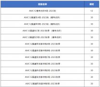 为什么要参加AMC12？AMC12适合哪3种学生？