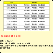 IGCSE备考找对方法事半功倍？IGCSE备考秘籍助你拿下A*