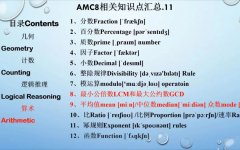 国内学生适合参加AMC8吗？别再说AMC