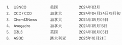 高含金量国际化学竞赛大盘点