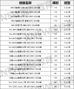 1-5年级上海三公学校备考方案