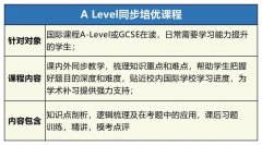 史上最全ALevel指南之ALevel课程介绍