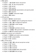 想帮孩子提升数学思维？AMC8数学竞赛