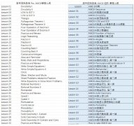 2025年AMC8数学竞赛备考答疑超全汇总！