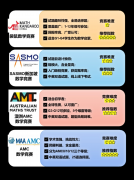 小学阶段的数学竞赛有哪些？各年级应该如何规划?犀牛低龄数学竞赛培训推荐