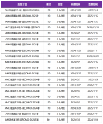 AMC8数学竞赛含金量怎么样？为什么要考AMC8竞赛？附AMC8线上线下课程