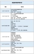 袋鼠数学培训班 | 开发孩子数学兴趣，培养数学思维，2025年袋鼠数学竞赛备考