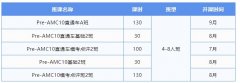 7-10年级学生参加AMC10竞赛如何备考？Pre-AMC10培训辅导课程来助攻！