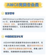 上海AMC8竞赛培训课程介绍，最新课表！