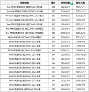 AMC8数学培训暑假班火热报名中，中英