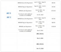 2024AMC12竞赛考试时间，最新！附AMC1
