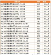 暑假来袭！AMC8数学竞赛如何备考？犀