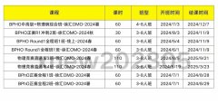 历届BPhO超级金奖的学生都做了什么？