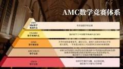 因为淋过雨，所以给24年学AMC8数学竞