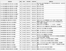 美国AMC8数学竞赛报名网址，看这一篇