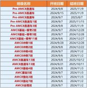 AMC8培训课程，线上线下同步教学，小