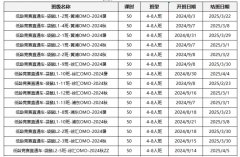 袋鼠数学竞赛怎么参加？一年考几次