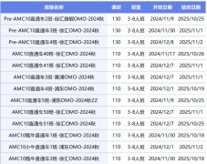 AMC10竞赛值得参加吗？适合孩子的AM