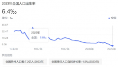 将来想回国就业的学生，千万别申请