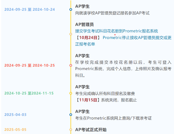 2025中国大陆AP考试报名开始，开放时