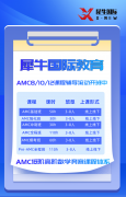 2025年AMC8竞赛考试时间？考前冲刺前