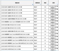 剑桥名师授课！USABO生物奥赛美国赛区