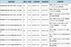 物理碗考什么？AP物理基础怎么备考物