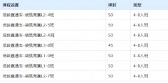 2025袋鼠竞赛全攻略：从报名到备考一