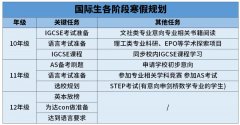 IGCSE课程三大考试局考试时间公布！不同年级学生备考规划+IG课程培训弯道超车