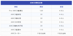 2025年深圳小升初点招攻略来啦！--深