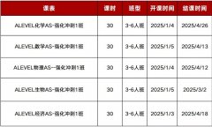 CAIE-A-Level 即将迎来机考时代，A-Level考试趋势新变化！