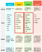 深圳牛娃都在参加什么数学竞赛？袋