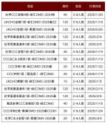 CCC化学竞赛含金量如何？