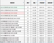 2025年CCC化学竞赛报名通道开启！考什么内容？附代报名服务！