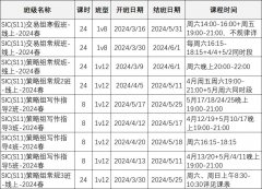 SIC初选站考试内容有哪些？SIC晋级标准是怎样的？SIC组队报名