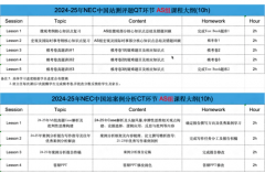 NEC竞赛全解析：NEC竞赛流程与晋级规则！附犀牛NEC培训课程